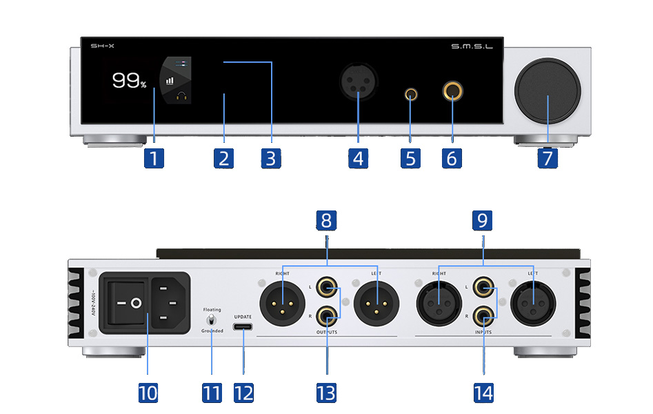 SMSL SH-X connection diagram